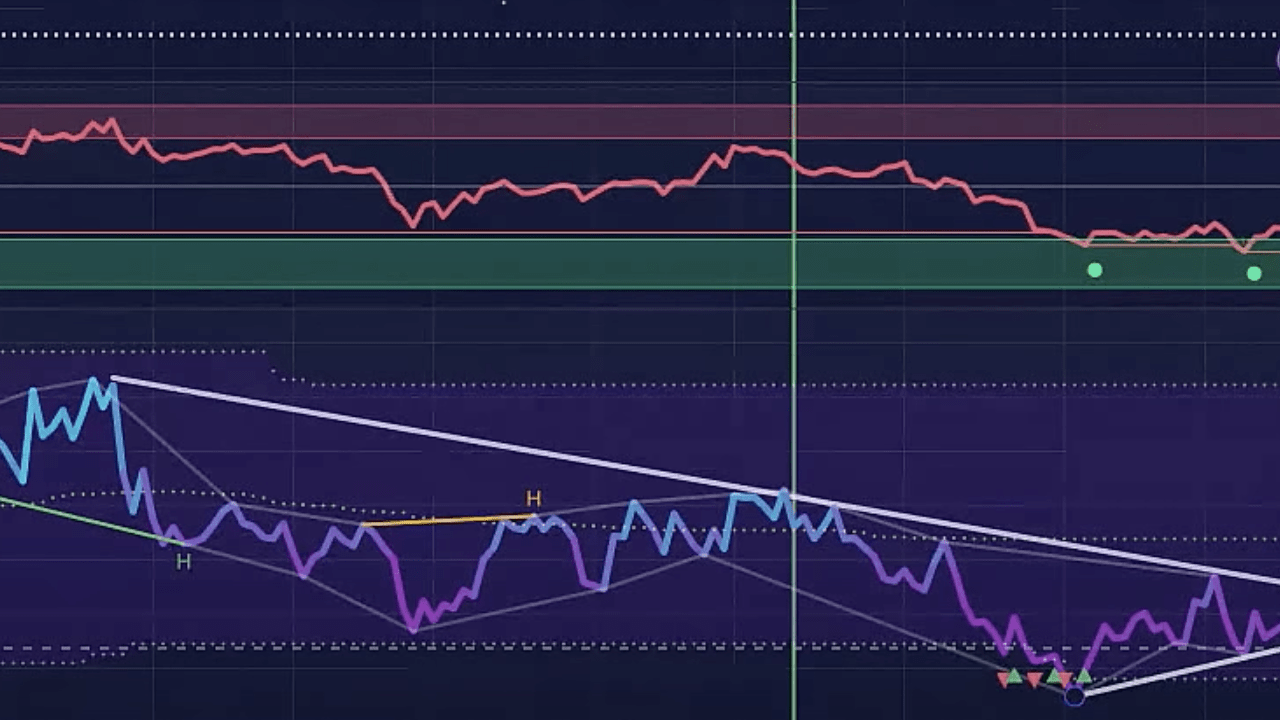 2 Altcoin Patlamaya Hazır! Analist Büyük Yükseliş Öngörüyor!