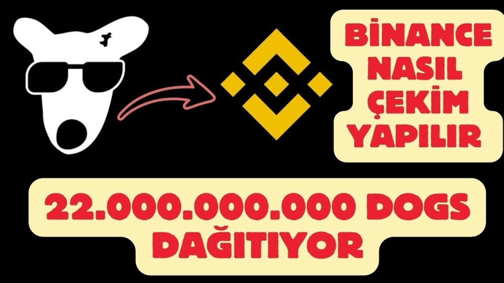 Binance 2 Yeni Kripto Vadeli İşlem Sözleşmesi Sunuyor!