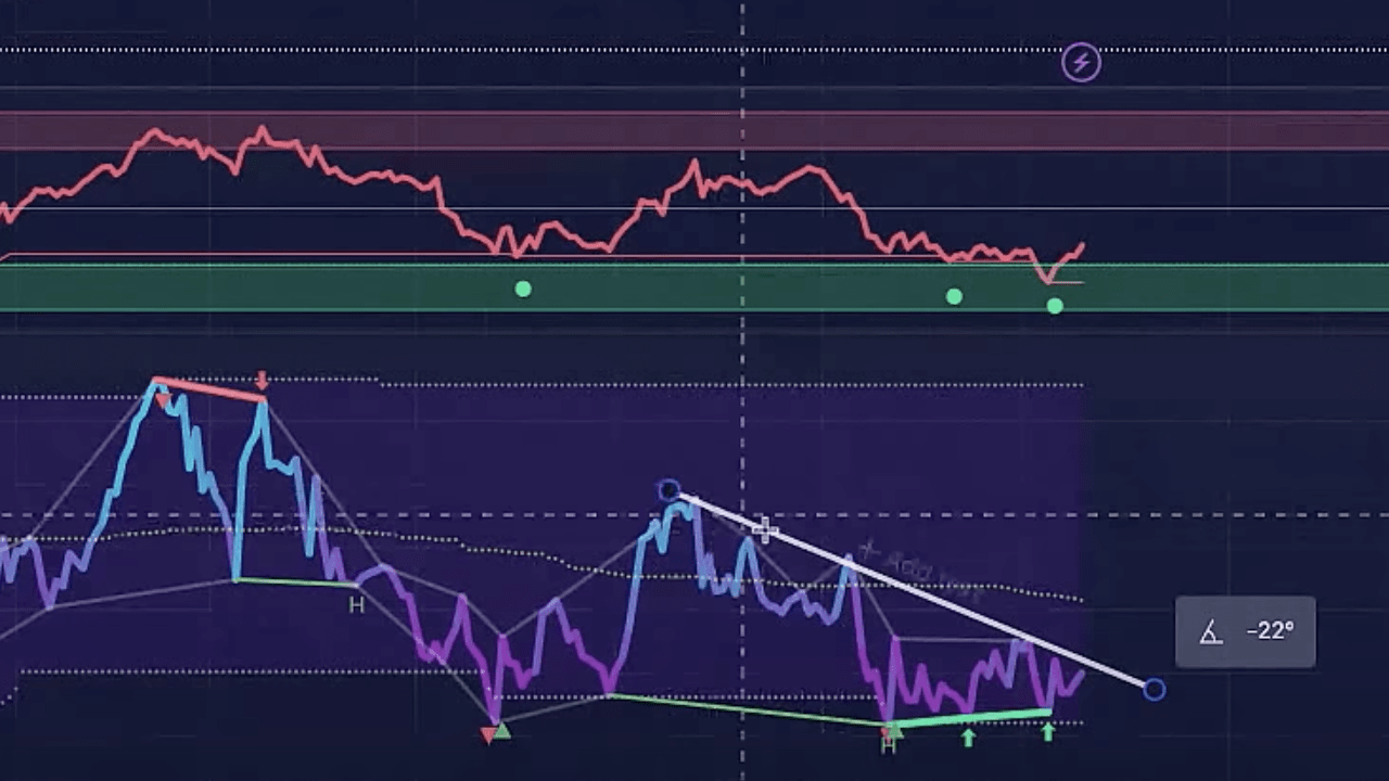 Polkadot Yükselişe Geçiyor mu? 5 Dolar Direnci Test Ediliyor!