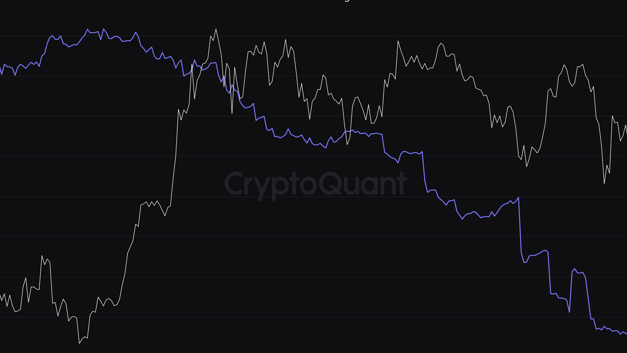 Ethereum 2024'te 3.000 Doları Göremeyecek mi? Analist Uyarıyor!