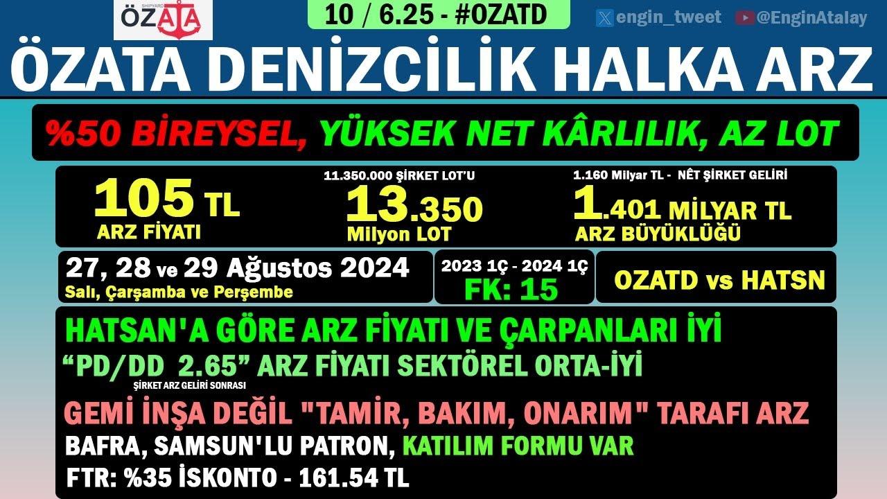 Özata Denizcilik Halka Arzında Kaç Lot Düşer? Detaylar Ortada!