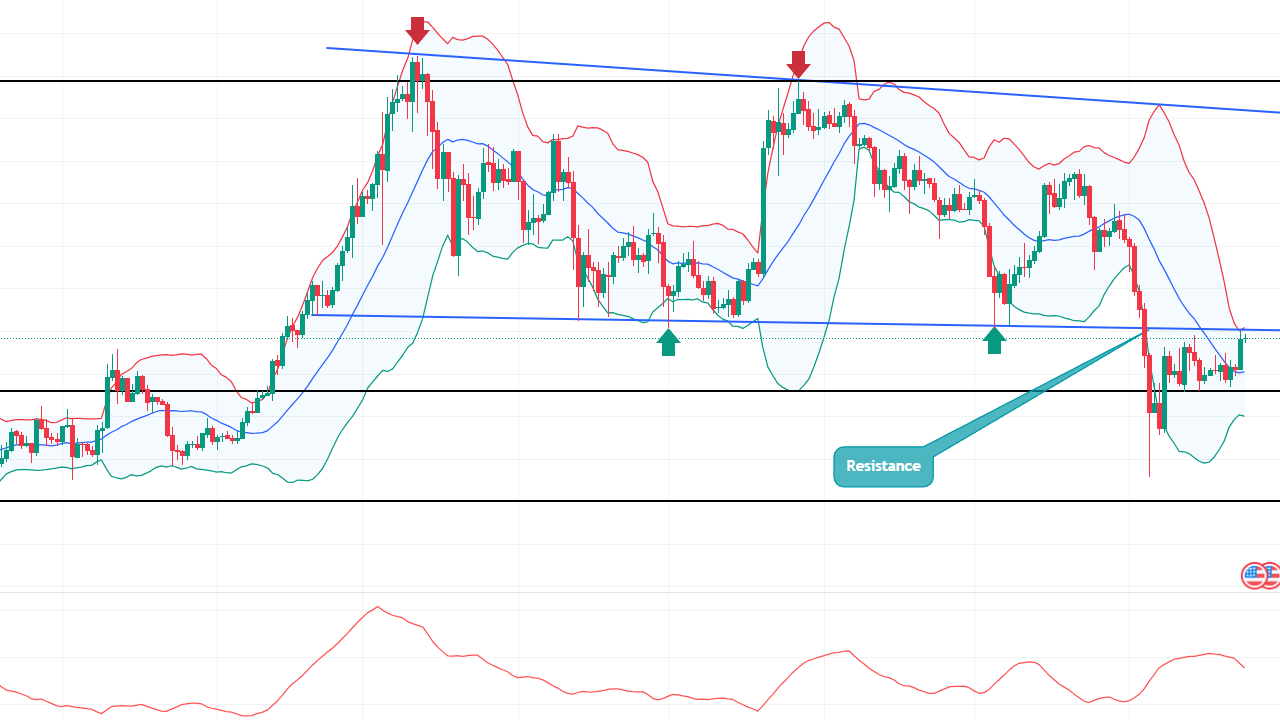 Ethereum Bitcoin'i Geçecek mi? 1confirmation'dan Şaşırtıcı Tahmin!