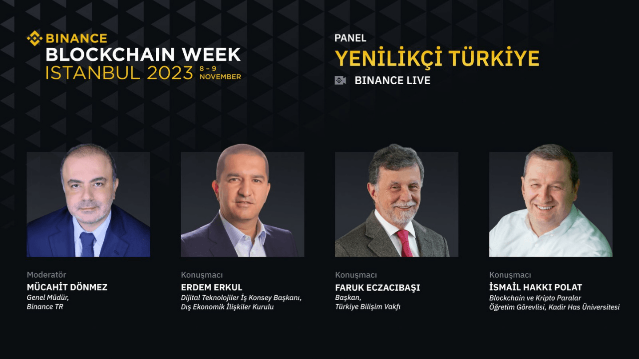 İstanbul Blockchain Week: 50'den Fazla Konuşmacı, 2 Gün Web3 Heyecanı