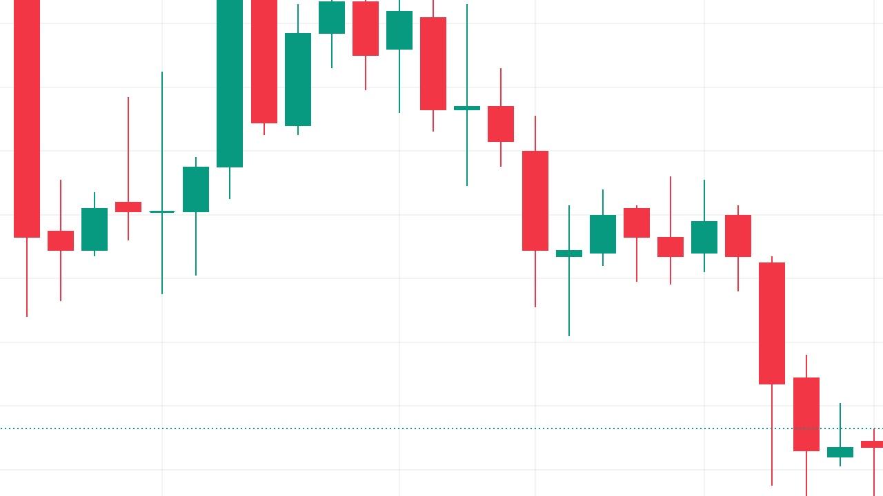 Dogecoin (DOGE) Bu Hafta Yükselecek mi? 8,6'lık Yükseliş Sonrası Analiz