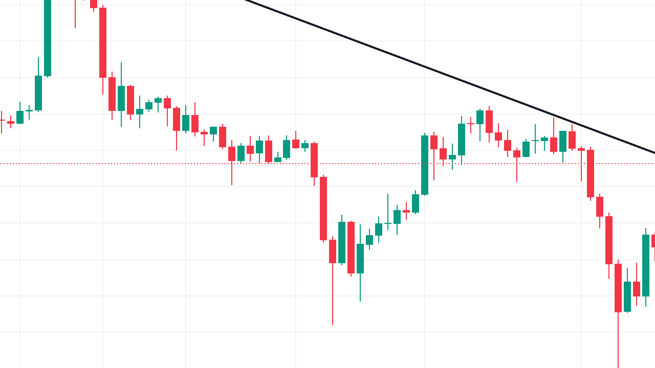 BNB Yükseliyor mu? Bu Trend Kırılımı Altcoin’i Nasıl Etkiler?