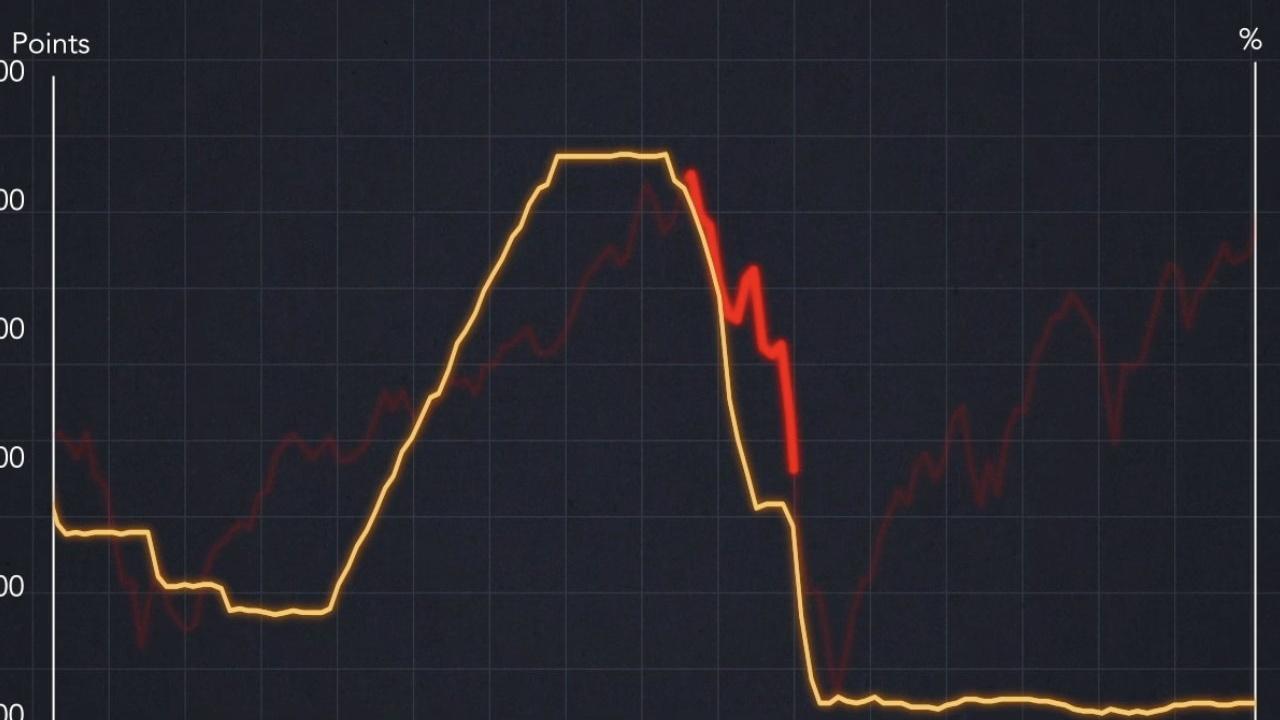 Fed Faizleri 50 Baz Puan İndirdi: Kripto Piyasası Nasıl Etkilenecek?