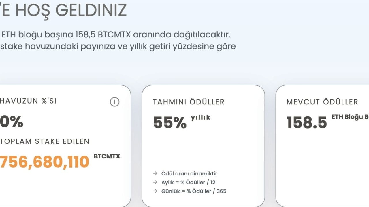 10 Oyun Tokeni: Bitcoin Düşerken Yatırım Fırsatı!