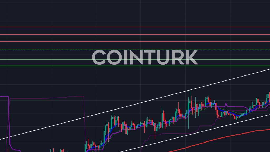 77,98 Milyon Dolarlık Token Kilit Açılışı Yaklaşıyor: GAL Token İçin Kritik Gün