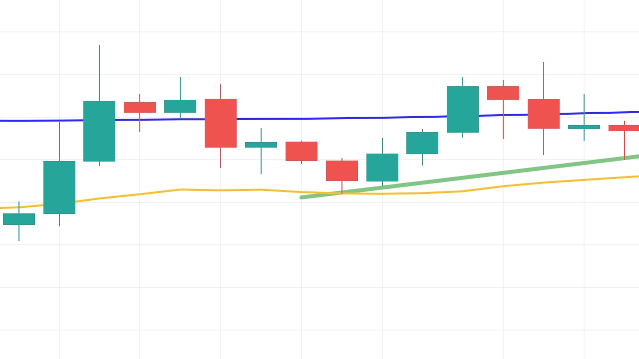 Ripple'ın SEC Davasında 1 Dolarlık XRP Hedefi: Temyiz Kararı Her Şeyi Değiştirecek mi?