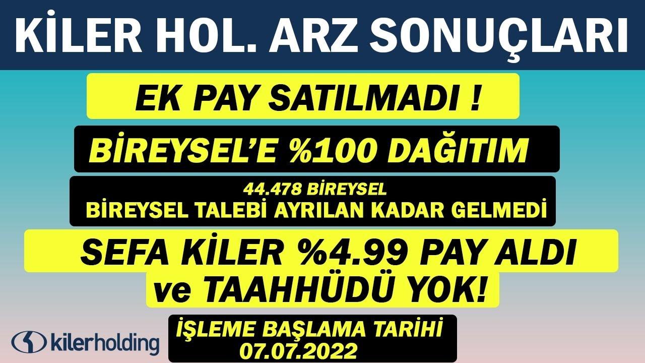 Kiler Holding, 42 Milyon TL'lik Dev Sigorta Satın Alımıyla Sektöre Giriyor!