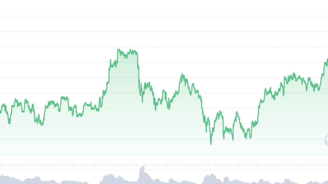 Ethereum Fiyatı 2.800 Doların Altında Seyredebilir: Uzmanlar Neler Diyor?