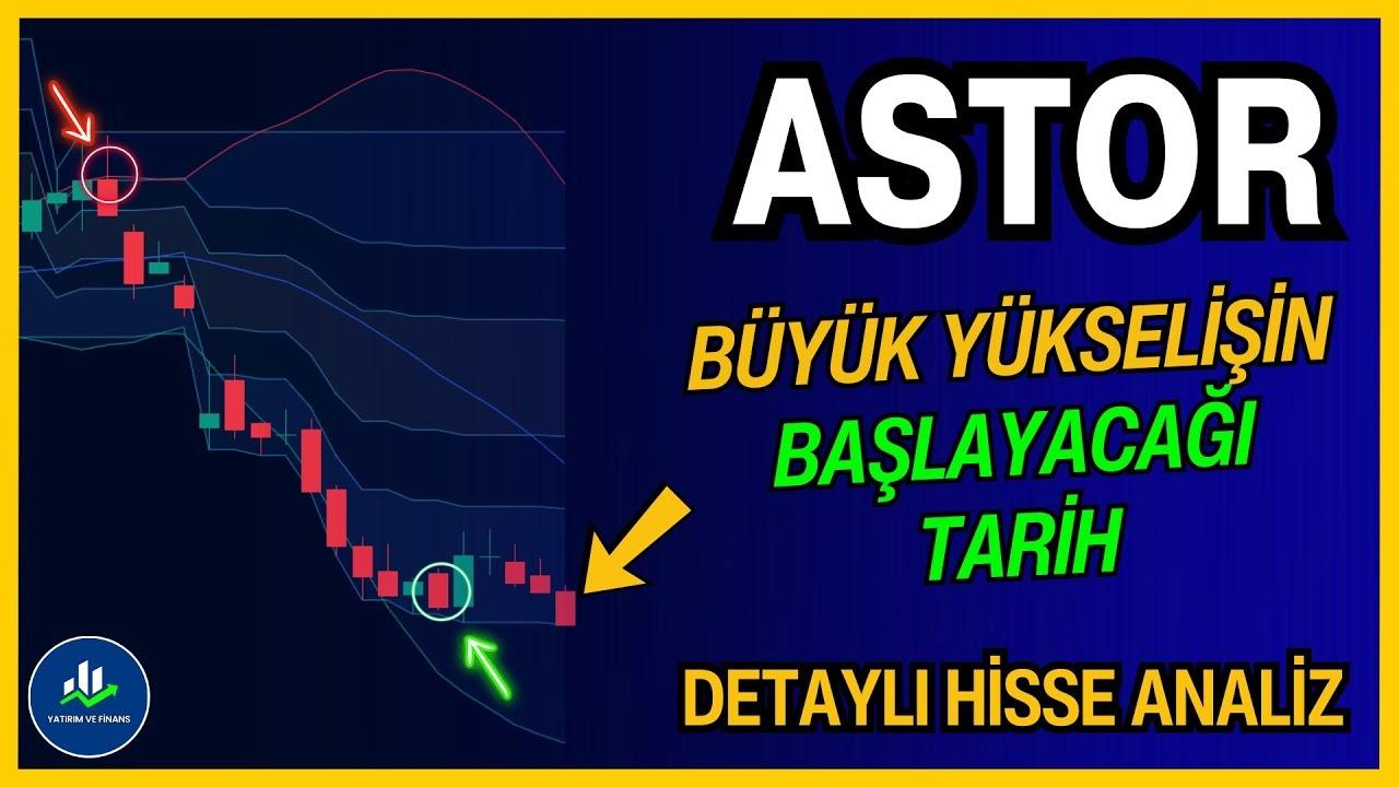 Astor Enerji (ASTOR) Hisseleri İçin Hedef Fiyat ve Teknik Analiz: 'lik Kar Artışı