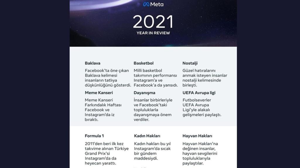 Meta'nın Connect 2024 Etkinliğinde 40 Milyar Dolarlık Yatırımla 7 Yeni Teknoloji