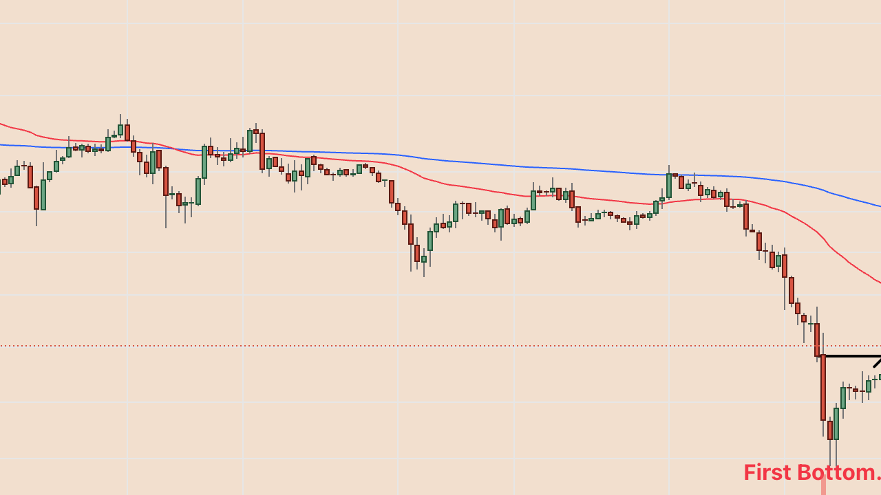 3 Analistten Ethereum (ETH) İçin Acil Durum Tahmini: 2.400 Dolar Altında Risk Var Mı?