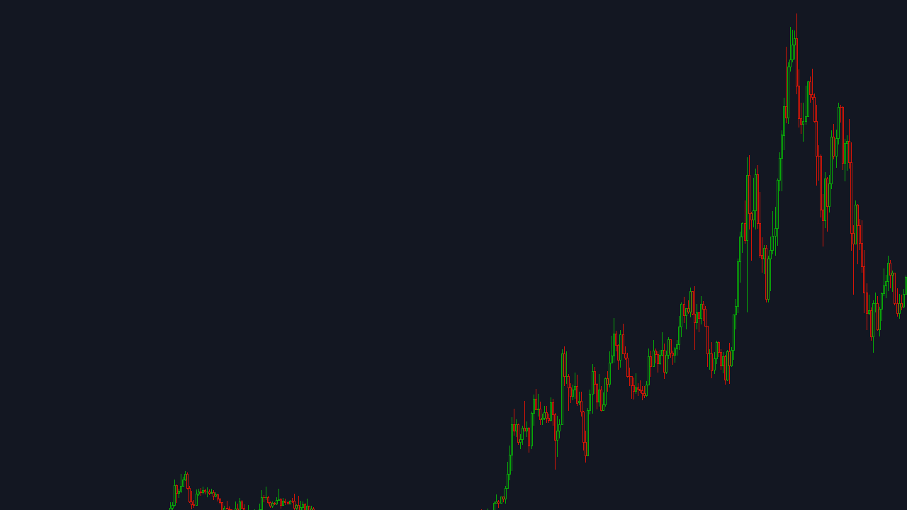 Bitcoin 31.500 Dolar'a Düşebilir mi? Analistlerden ETH ve LUNA Fiyat Tahminleri