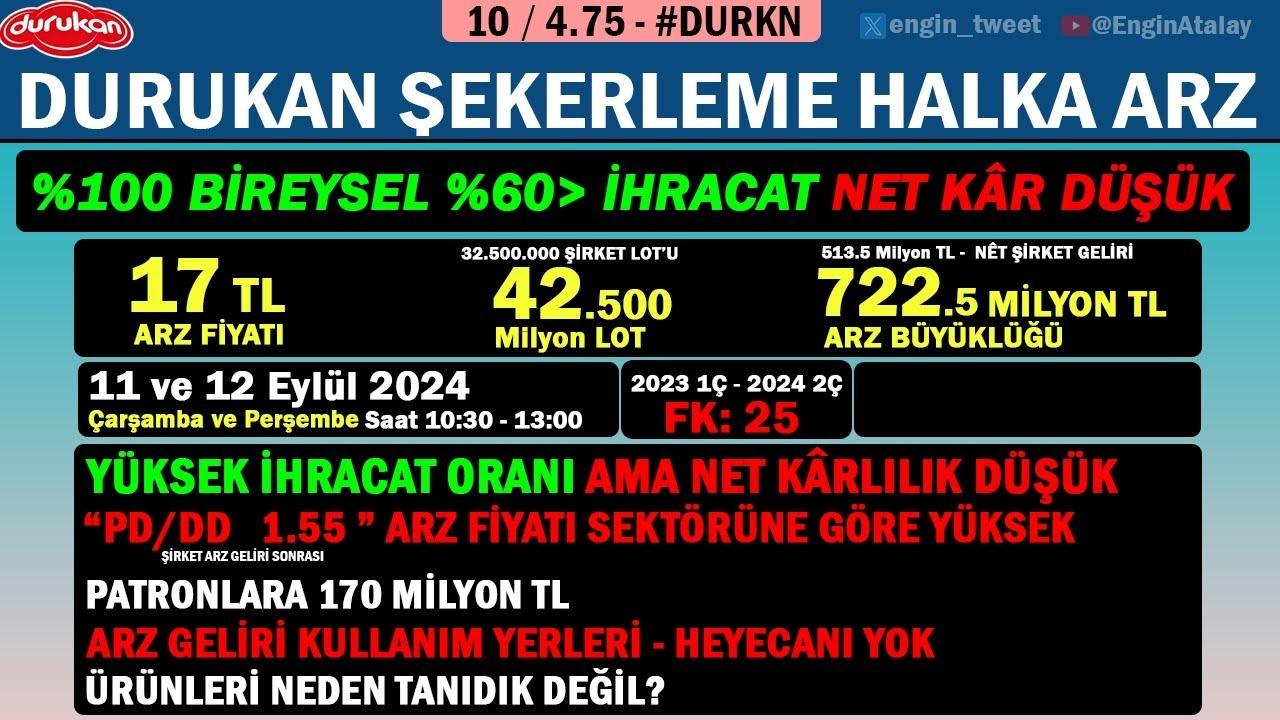 Durukan Şekerleme Halka Arzında 2,4 Milyar TL Talep: 698 Bin Yatırımcı Katıldı