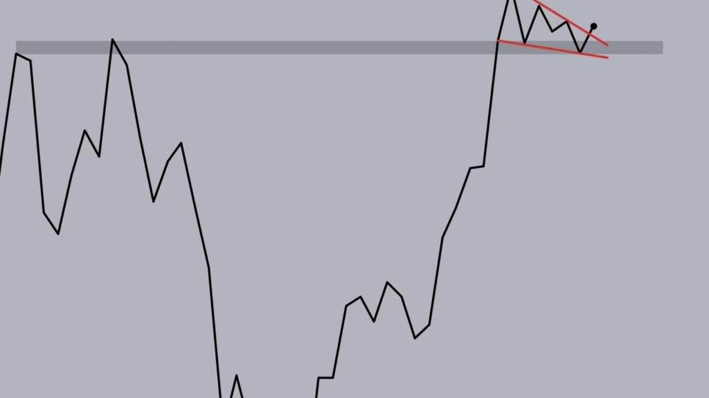 Uzmanlar 63.000 Doların Altında Takılan BTC'nin Geleceği Hakkında Ne Düşünüyor?