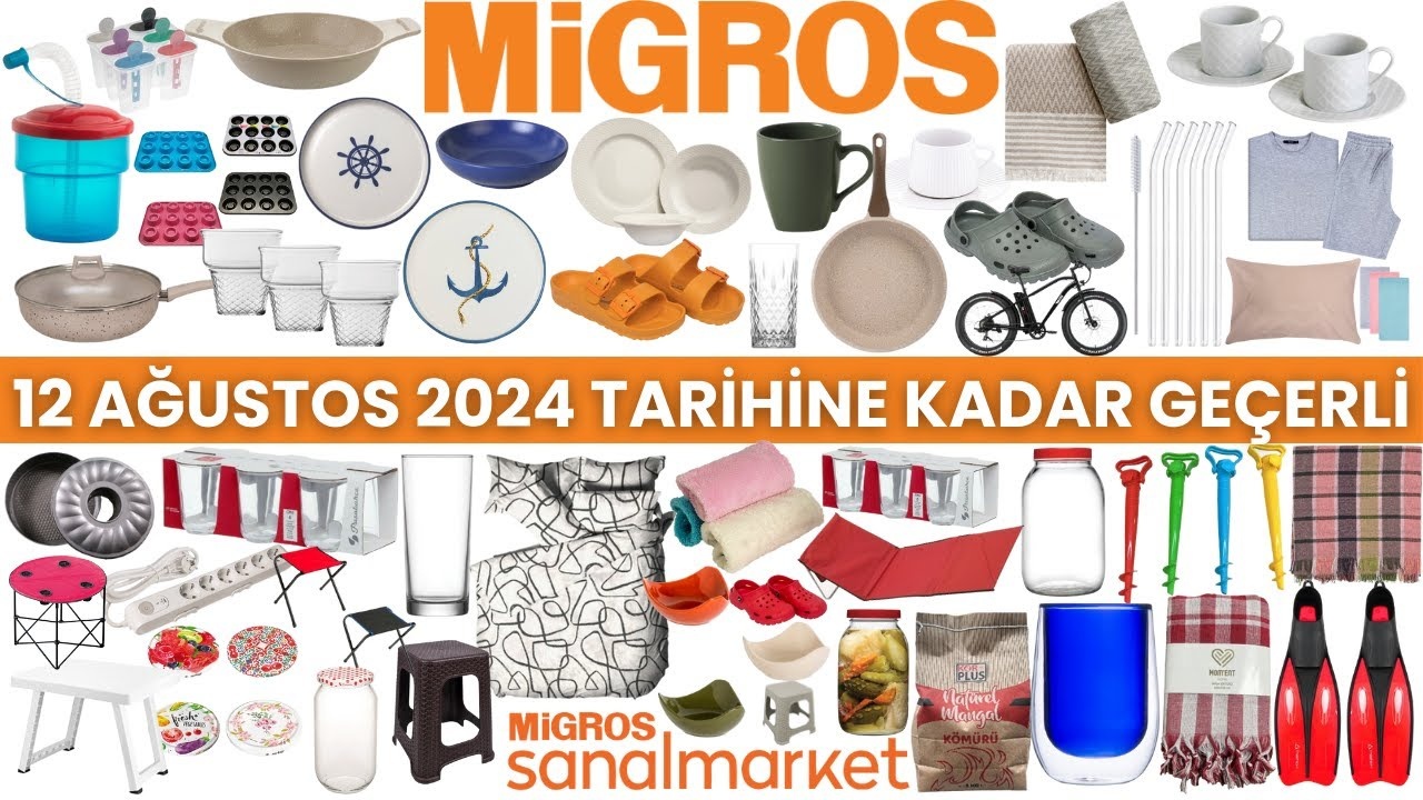 Migros, Ağustos'ta 35 Yeni Mağaza Açarak Büyüdü: Toplam Mağaza Sayısı 3.537'ye Ulaştı