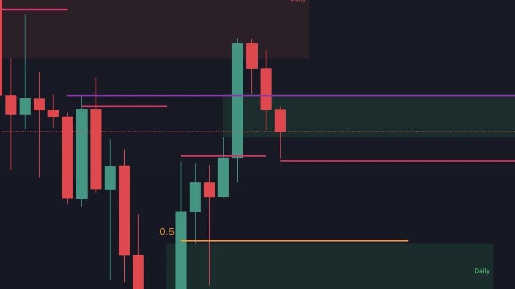 1 Milyar Dolarlık USDT Basımı: Bitcoin Fiyatında Düşüşün Sonu mu?