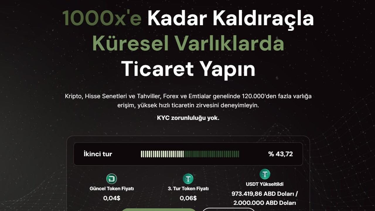 11 Kullanıcıya 3 Milyon Dolarlık İade: Banana Gun Hack Saldırısı Sonrası Token Fiyatı Yükseliyor!