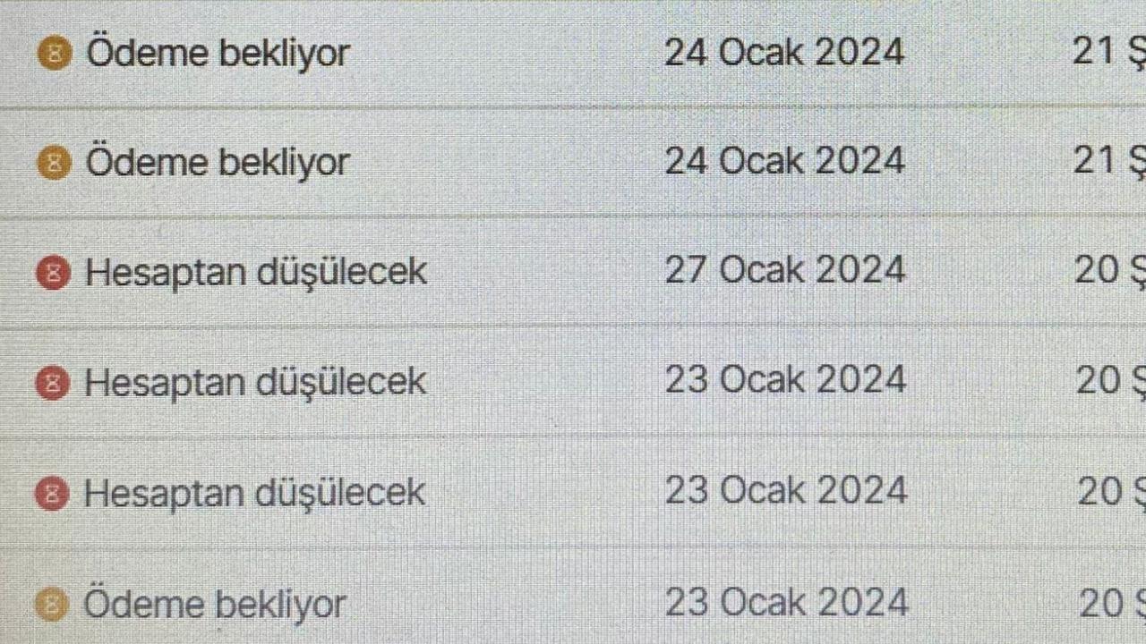 Hepsiburada'da 2024 İlk Yarısında 523,6 Milyon TL Zarar: Cirosunda Yüzde 21 Artış