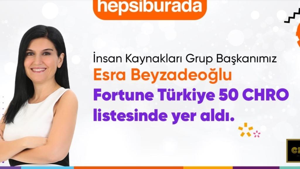 Hepsiburada'da 2024 İlk Yarısında 523,6 Milyon TL Zarar: Cirosunda Yüzde 21 Artış