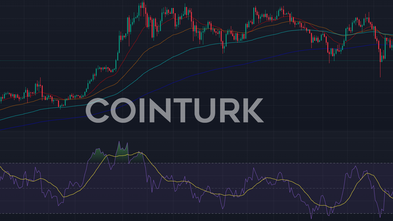 Ethereum 2.000 Doların Altına mı İnecek? Analist Uyarıyor!