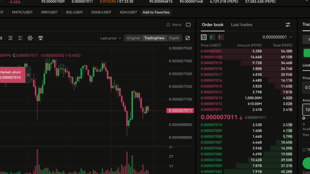 OKX, 3 Yeni Memecoin'i Destekliyor: Piyasayı Etkileyecek mi?