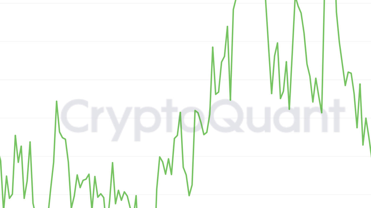 Bitcoin 60.000 Doları Gördü: Boğa Piyasası Devam Edecek mi?