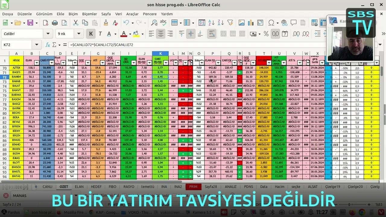 Bahadır Kimya (BAHKM): Tahminler Gerçekleşmeyi Yakalıyor mu? 6 Aylık Veriler Ortaya Çıktı!