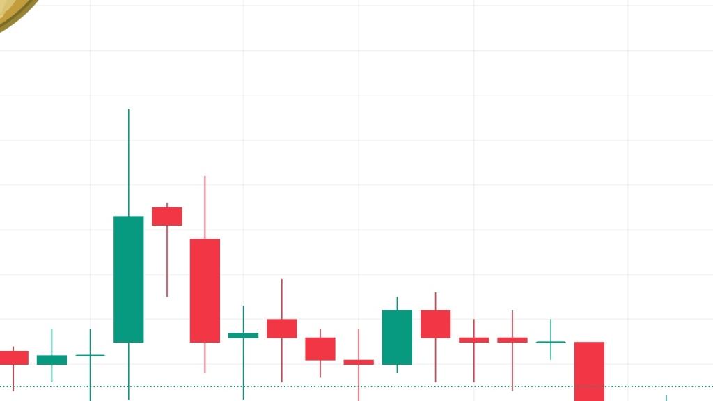 Dogecoin 0.11 Dolar Hedefliyor: Bitcoin (BTC) İçin Dikkat Çekici Grafikler