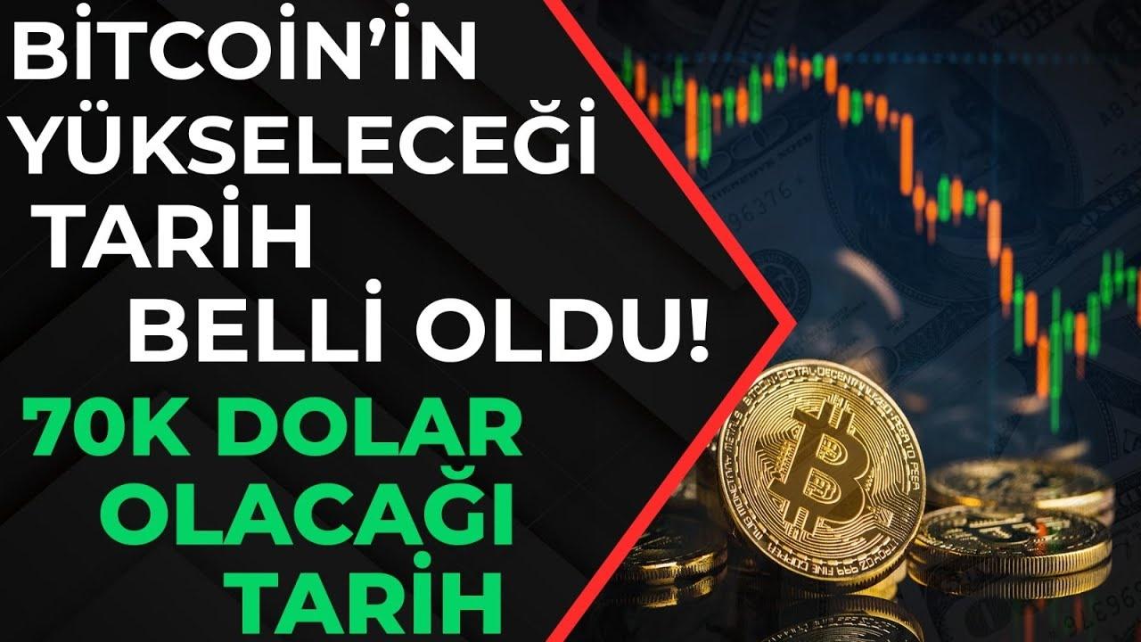 Bitcoin 70.000 Dolar Hedefine Doğru: Eylül ve Ekim Ayı Tahminleri