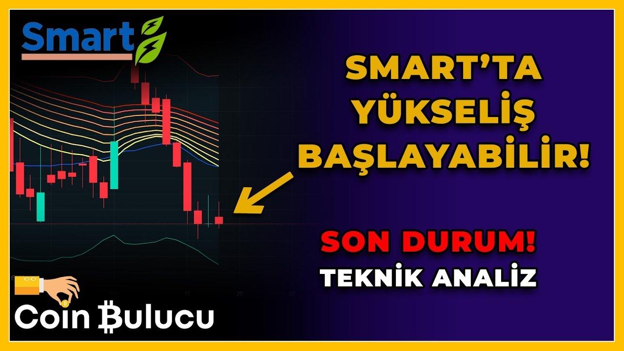 SMRTG Hisse Analizi: Düşüşün Ardından Ne Bekleniyor?