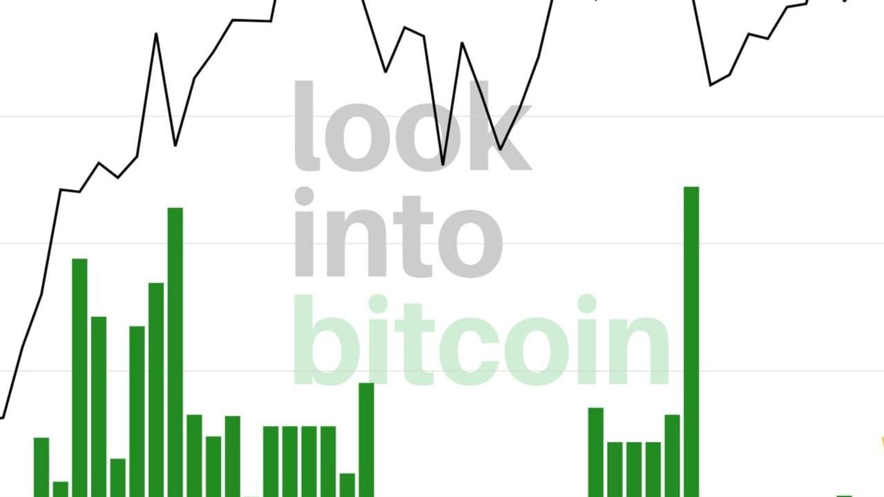 Bitcoin Fiyatı Düşüşte: Eylül Ayı Analizi ve 70.000 Dolar Hedefi