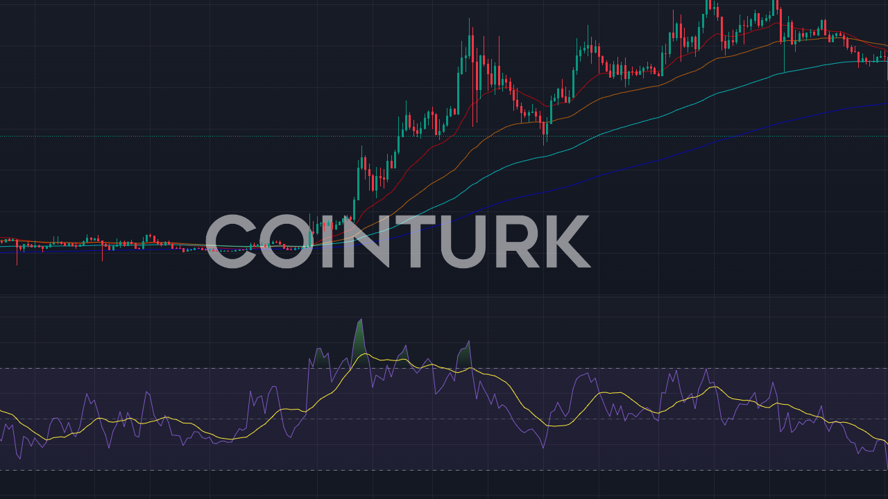 Solana (SOL) İçin 187 Dolar Hedefi: Yükseliş Vakti Geldi mi?