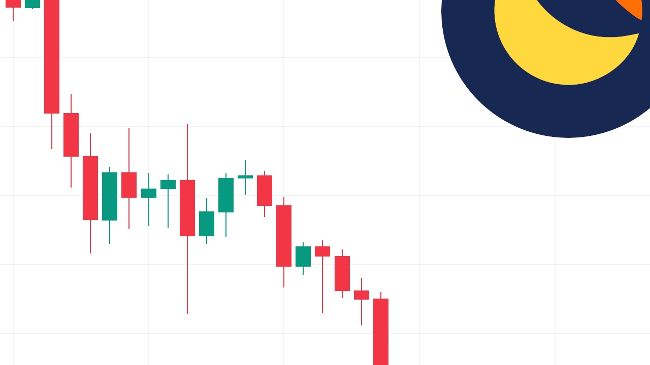 Terra 62 Milyon Dolarlık BTC'yi Taşıdı: LUNA Coin Geleceği Belirsiz