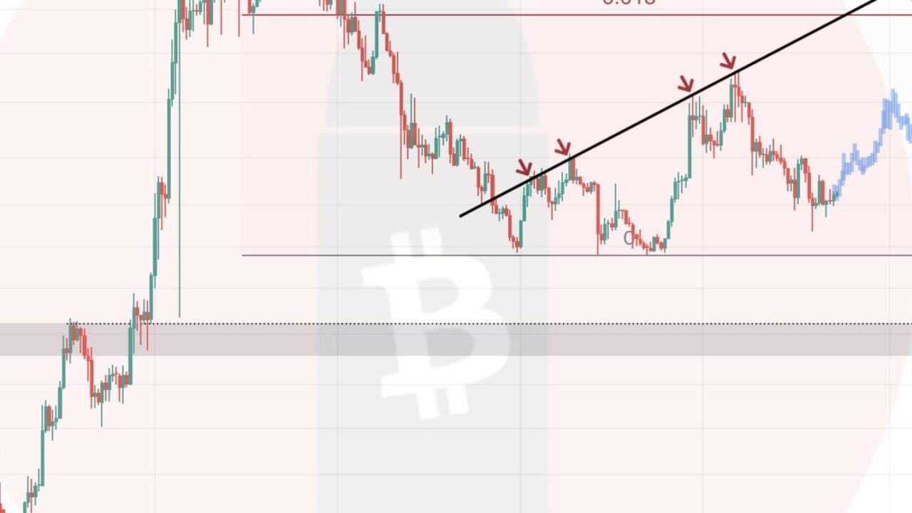 Uzmanlardan Kritik Altcoin Tahminleri: AVAX ve AMB 100 Doları Görebilir mi?