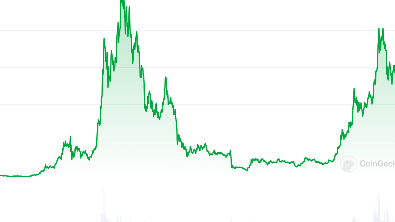 Solana (SOL) Fiyatı Eylül'de 100 Doların Altına Düşebilir mi? İşte Nedenleri!