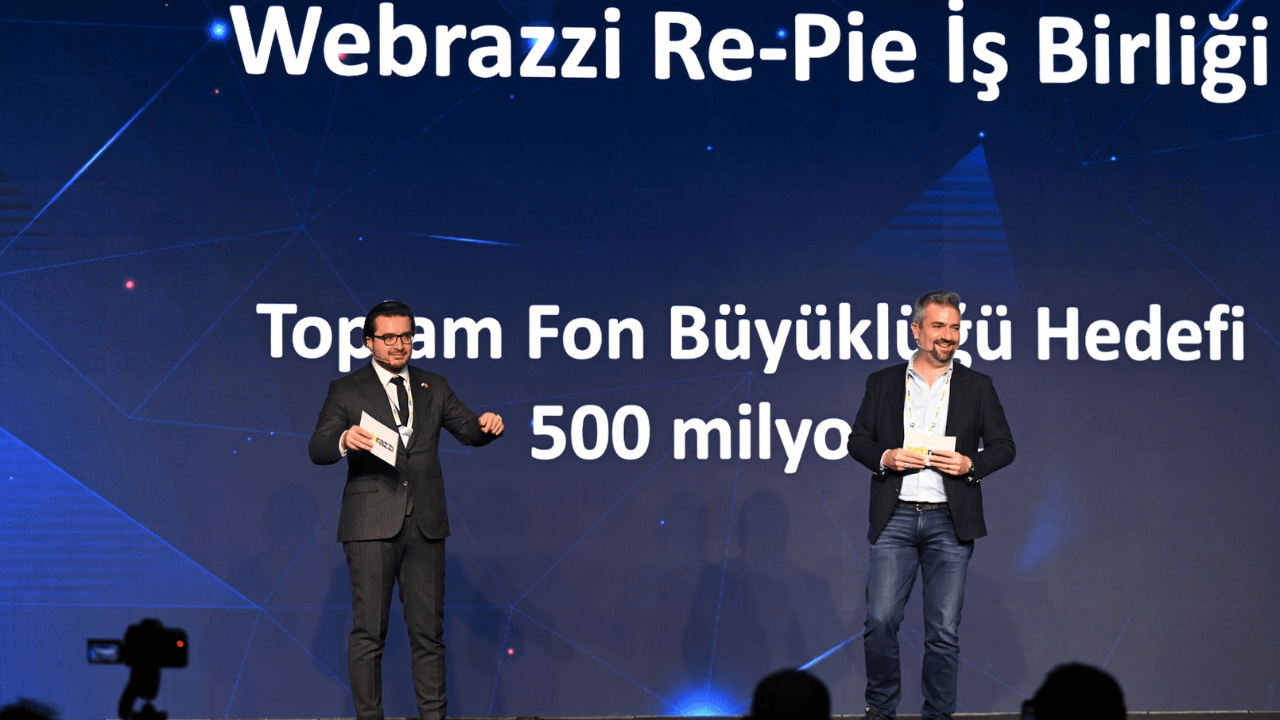 Neo Portföy, Yapay Zeka Destekli Konuşma Yazılımı Lucida AI'a 500 Bin Dolar Yatırım Yaptı