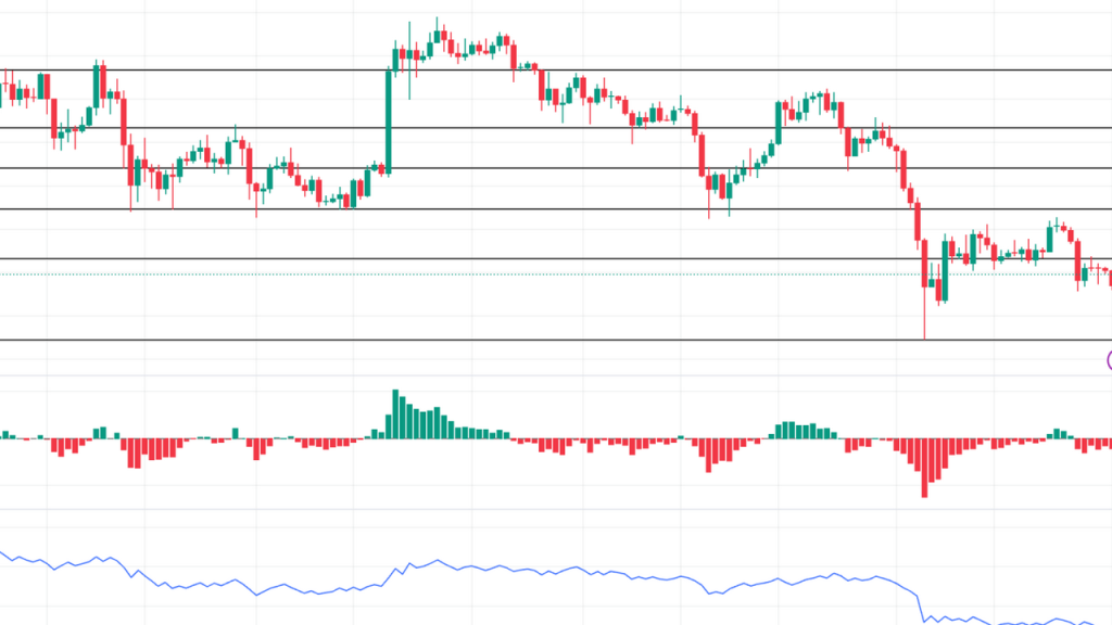 Ethereum (ETH) Borsa Rezervleri: 19 Milyon ETH Borsa Hesaplarında - Fiyat Tahmini