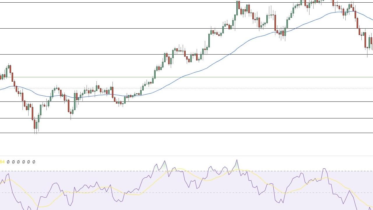 SUI Coin: Yeni Solana mı? Analistlerin 2 Değerli Tahmini