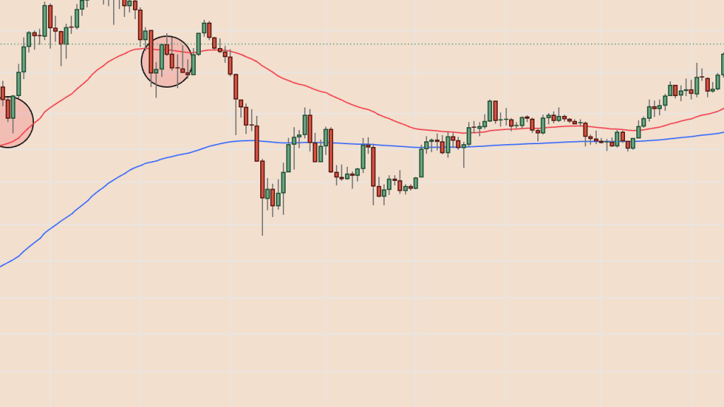 Ethereum (ETH) 0,04 Seviyesinin Altında: 2021'den Bu Yana İlk Defa!