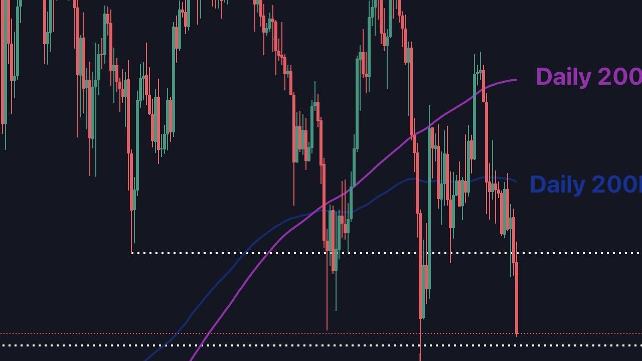 Eylül Sonu Tahmini: Floki, XRP ve AVAX Ne Kadar Olacak?