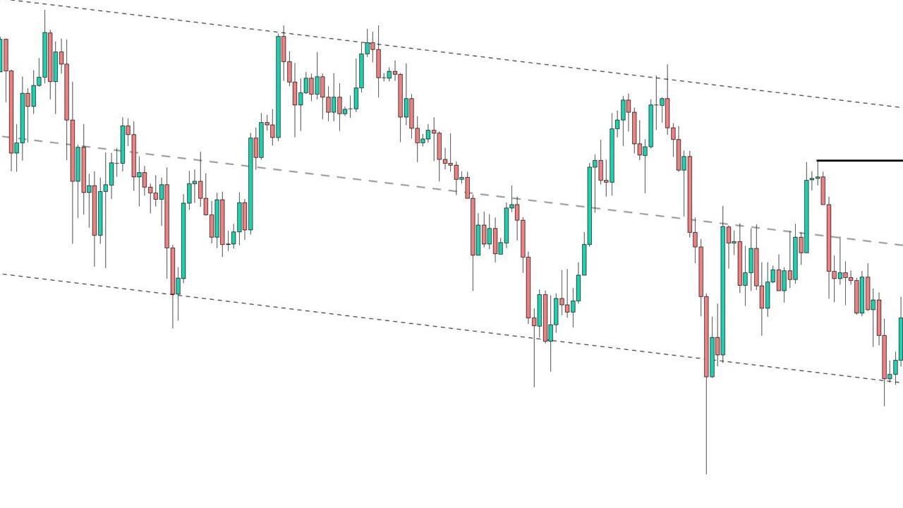 Aavegotchi (GHST) Fiyatı Binance Listelemesiyle 'den Fazla Atladı