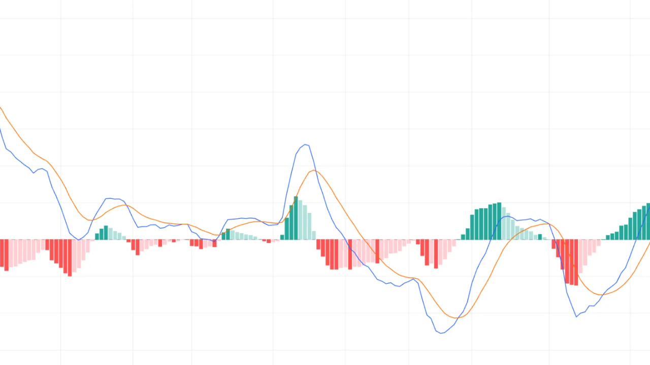 Binance Coin Fiyatı Düşüyor: Yatırımcılar Neden Endişeli?