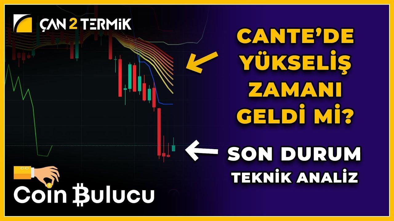 Çan2 Termik (CANTE) Hisse Sizi Üzebilir: Son 3 Yılın En Düşük Seviyesi!