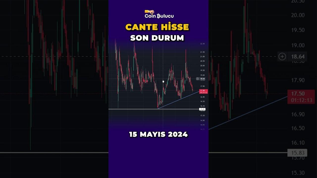 Çan2 Termik (CANTE) Hisse Sizi Üzebilir: Son 3 Yılın En Düşük Seviyesi!