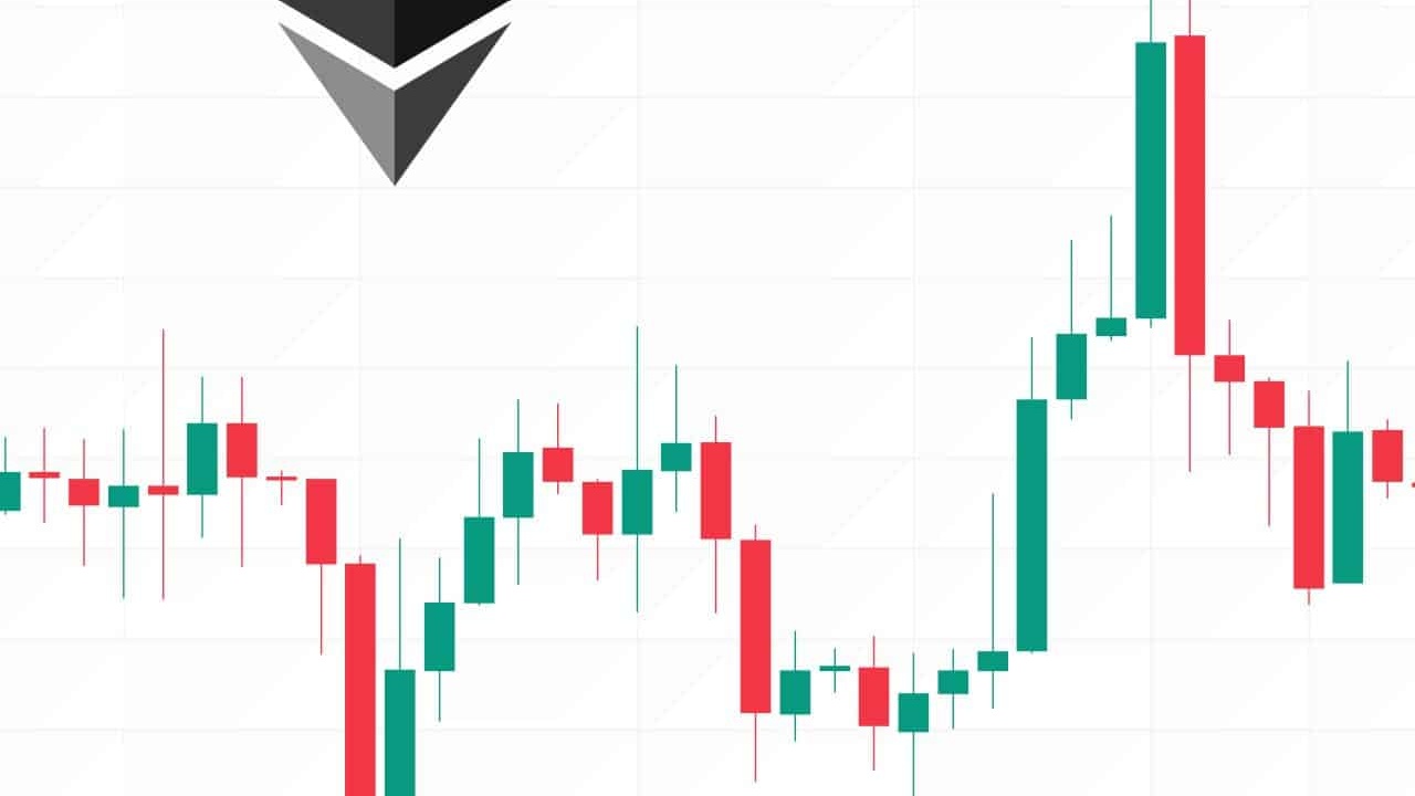 Ethereum'da 'luk Düşüş Mümkün mü? Analist Uyarıyor!