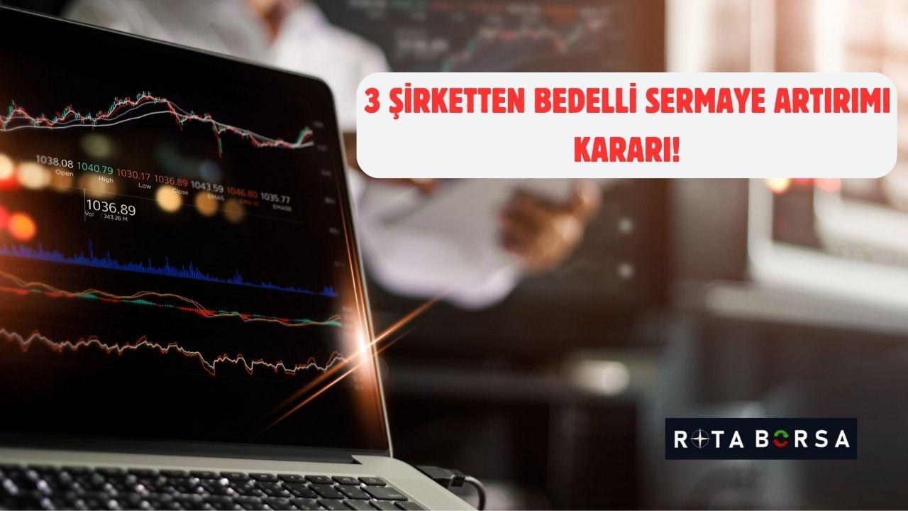 Euro Kapital (EUKYO) Bedelli Sermaye Artırımı İptal Edildi: SPK Onay Vermeyi Reddetti