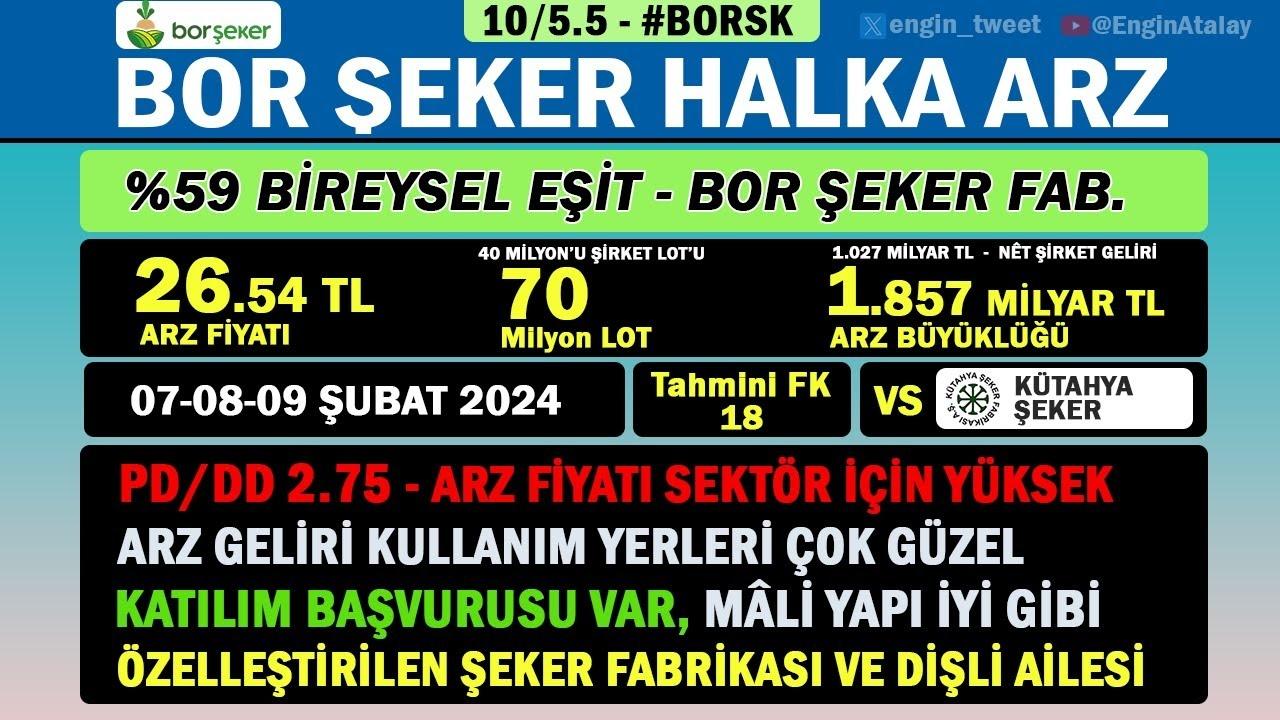 Bor Şeker'den 8 Milyon Euro'luk Yatırım: Şeker Üretimi Arttırılıyor!